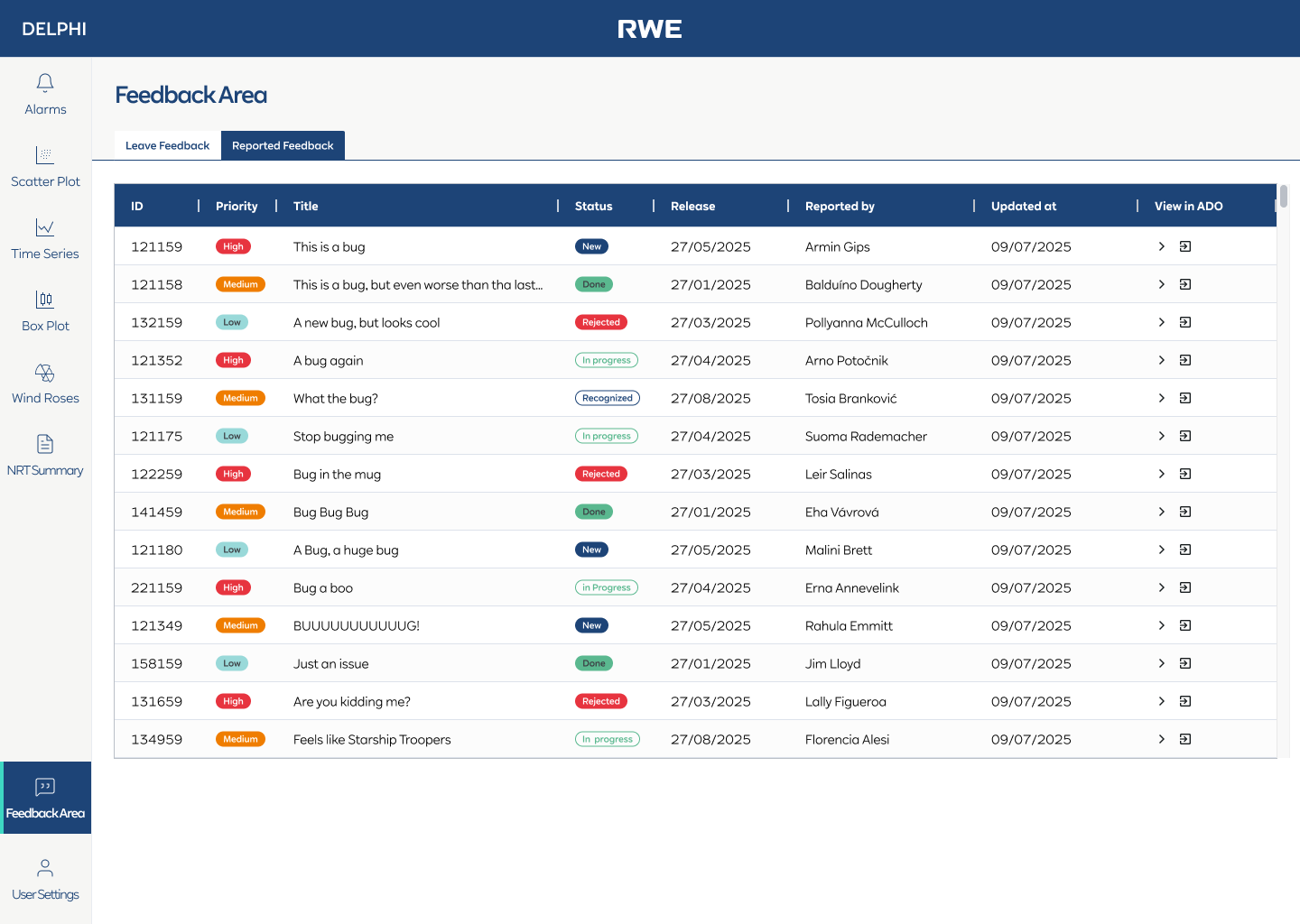 Reported Feedback tab — tracker table with priority, status, reporter, and ADO link